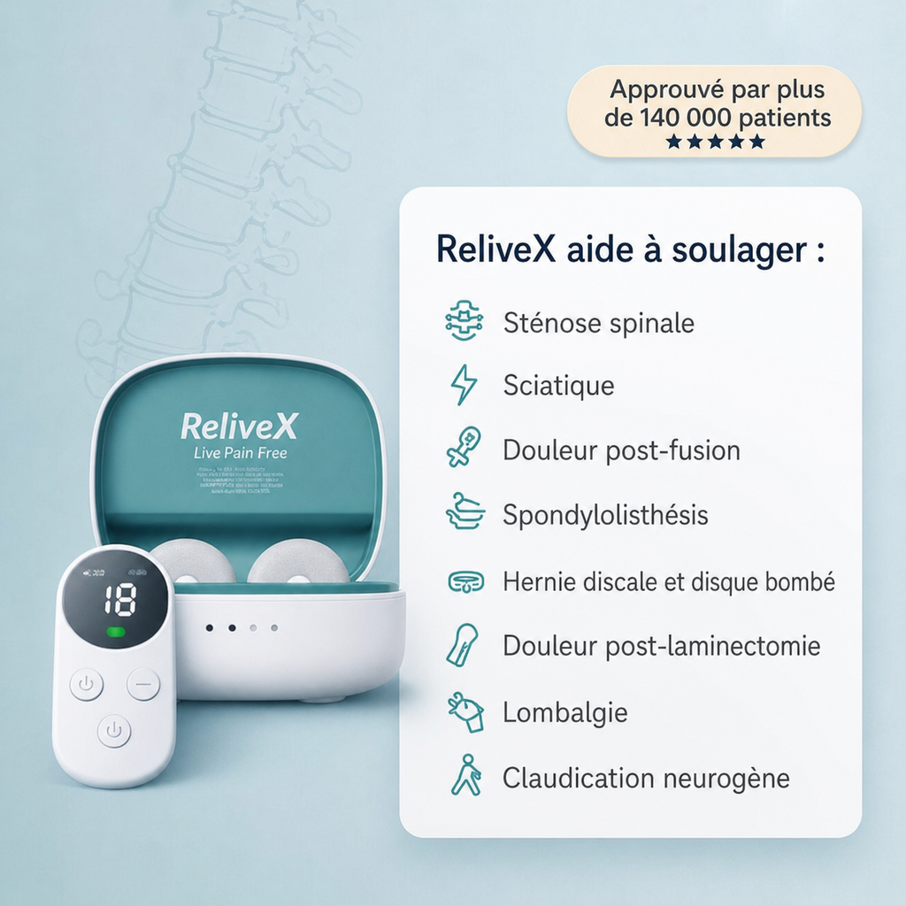 ReliveX